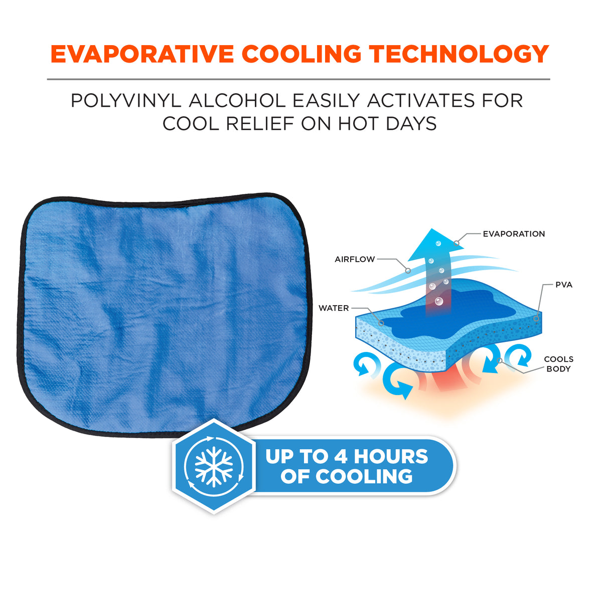 Chill-Its Evaporative Cooling Hard Hat Neck Shade- details  1