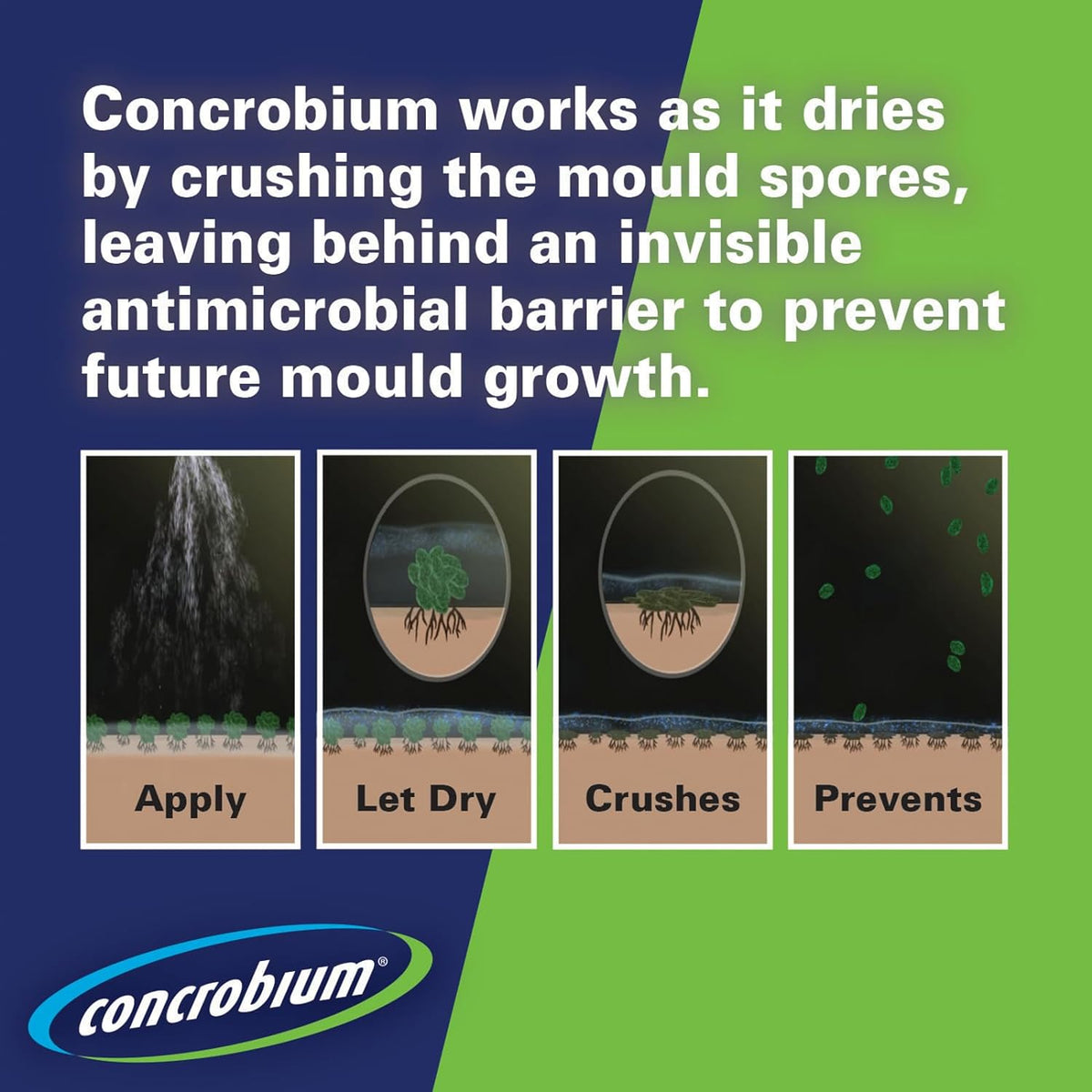 Concrobium Mould Control 946ml - details 2